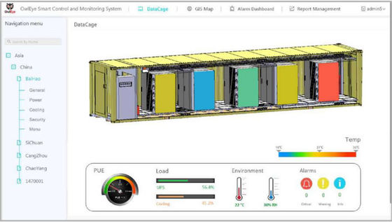 Modul Pusat Data Daya Dan Energi Beban 93kW 13kW Per Kabinet Dalam
